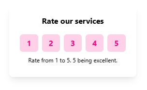 Example scoring